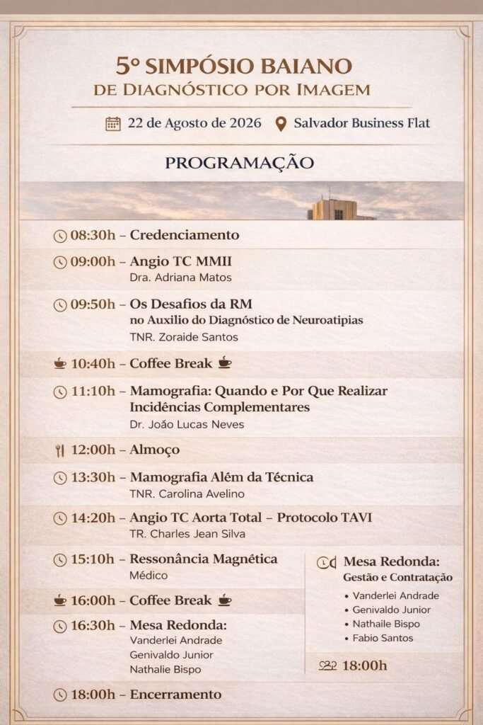 MaxRad programação simposio 2026